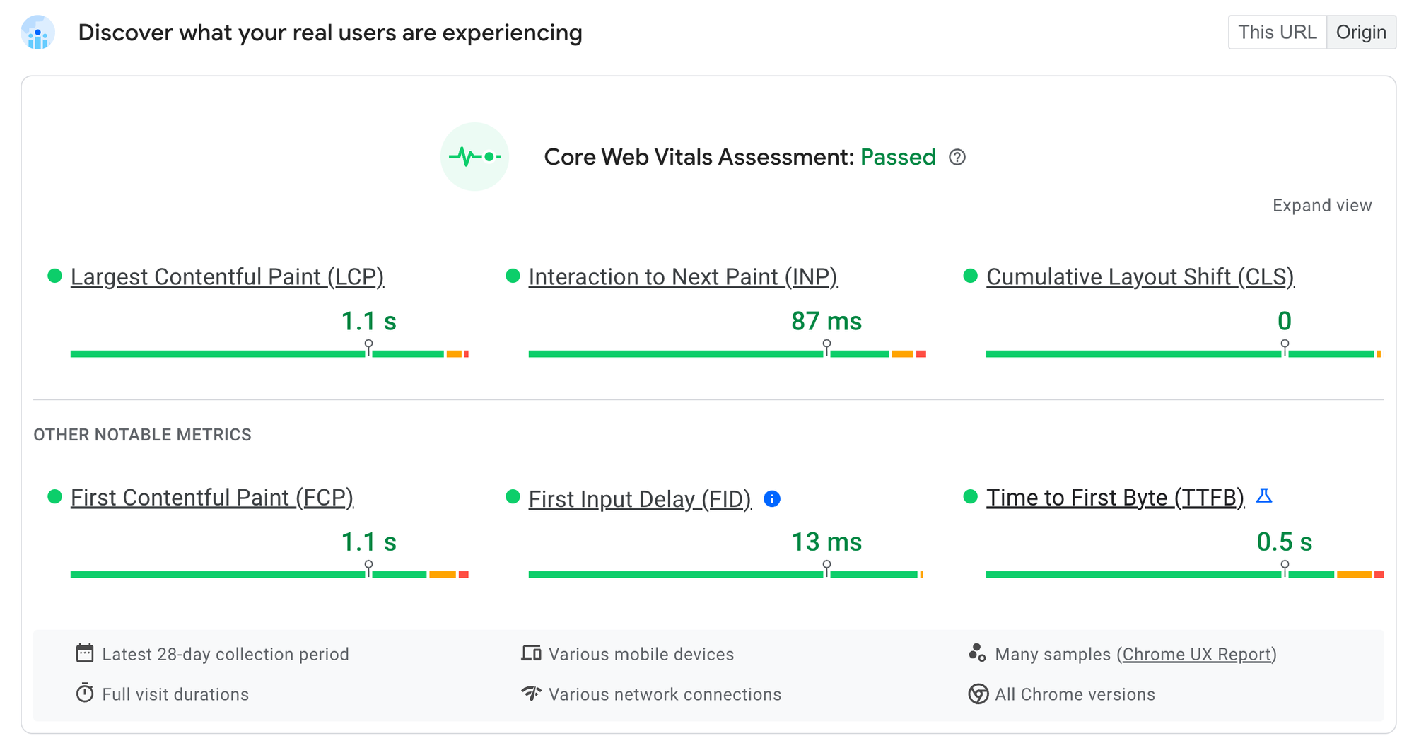 Pagespeed for entire origin of https://jsr.io